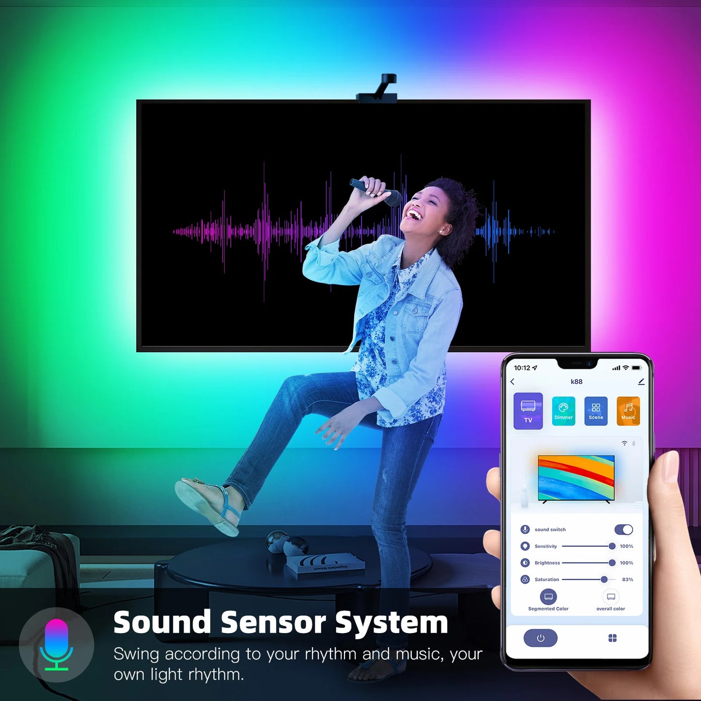 S89c863f71d5b443f94c73388c20daedfC